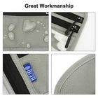 RFID Blocking Passport Holder