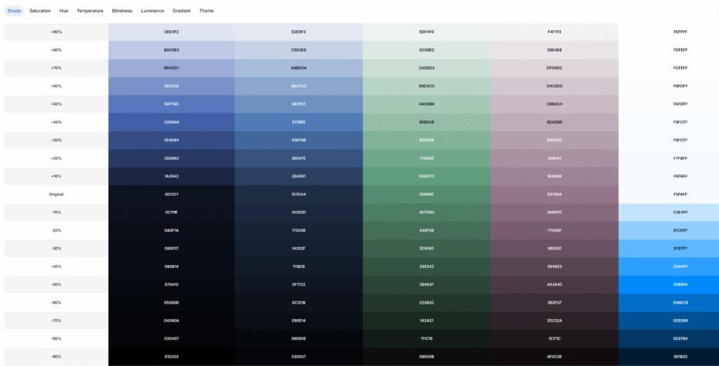 palette control features